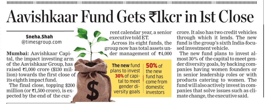 Aavishkar Fund Gets ₹1kcr in 1st Close - Featured